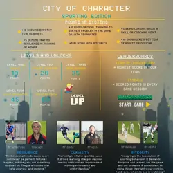  ThumbnailImage,City of Character,Sherborne Girls,,Thumbnail