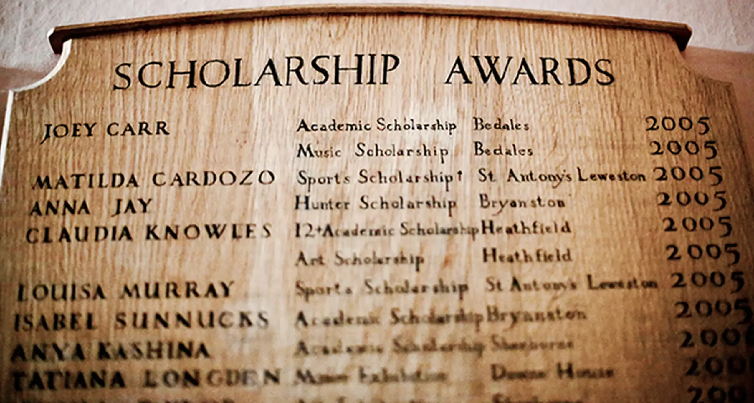 Student Scholarships Board